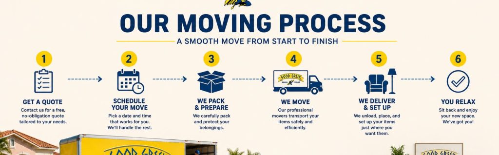 Good Greek Moving Process